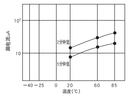 企業微信截圖_1594374447820.png