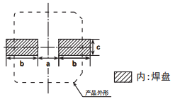 【黑金剛電容|】非固體鋁電解電容器焊接推薦條件